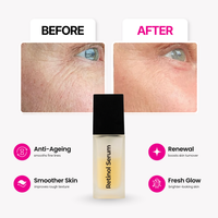 Retinol Serum